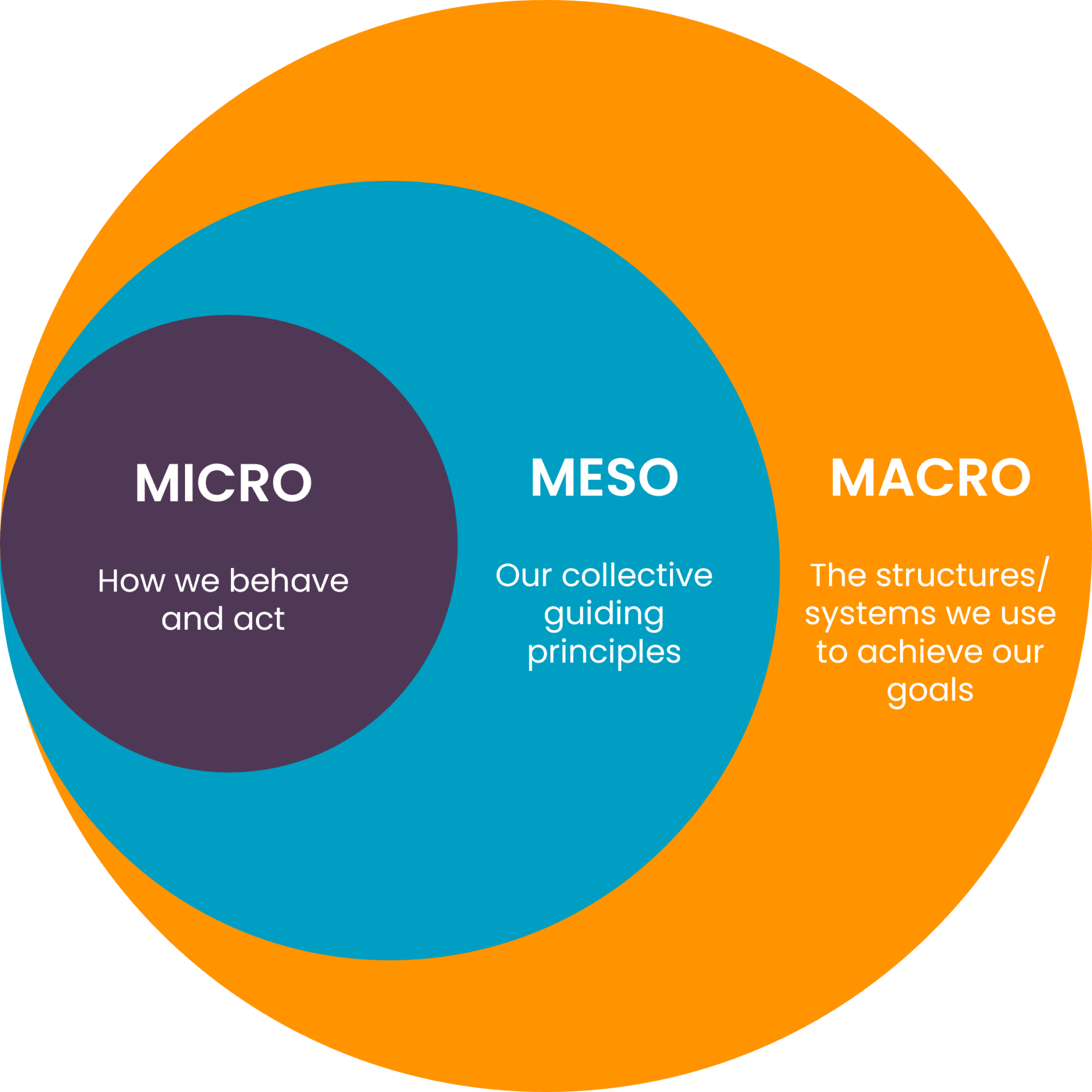 Get More Engagement On X: The Power Of Embedding - wqezl9f